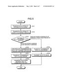 PROGRAMMABLE LOGIC CONTROLLER diagram and image