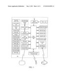 ELECTRONIC DEVICE MANAGEMENT USING INTERDOMAIN PROFILE-BASED INFERENCES diagram and image