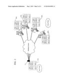 ELECTRONIC DEVICE MANAGEMENT USING INTERDOMAIN PROFILE-BASED INFERENCES diagram and image