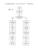 ELECTRONIC DEVICE MANAGEMENT USING INTERDOMAIN PROFILE-BASED INFERENCES diagram and image