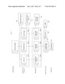 REAL TIME ENTERPRISE INFORMATION SYSTEM FOR SYMBIOTIC COMPUTING diagram and image