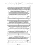 Monitoring Application Program Resource Consumption diagram and image