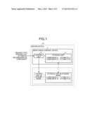 MONITORING CONTROL DEVICE, SERVER DEVICE AND MONITORING CONTROL METHOD diagram and image