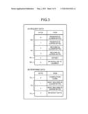 MONITORING CONTROL DEVICE, SERVER DEVICE AND MONITORING CONTROL METHOD diagram and image