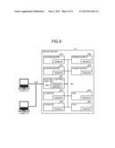 MONITORING CONTROL DEVICE, SERVER DEVICE AND MONITORING CONTROL METHOD diagram and image