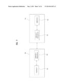 METHOD FOR APPLICATION EXTENSION AND IMAGE DISPLAY APPARATUS USING SAME diagram and image