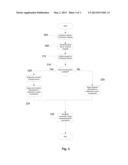 ROUTE LOOKUP RESOLUTION diagram and image