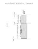 METHOD AND PROXY FOR TRANSPORTING IP PAYLOADS OVER A DELAY-TOLERANT     NETWORK (DTN) diagram and image