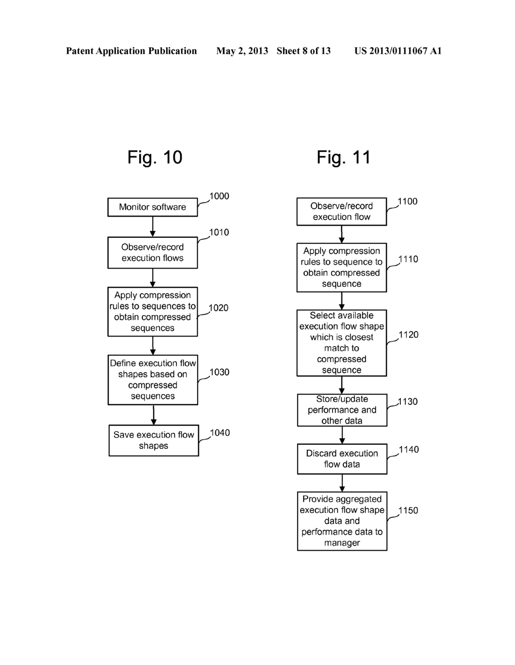 Use Of Execution Flow Shape To Allow Aggregate Data Reporting With Full     Context In An Application Manager - diagram, schematic, and image 09