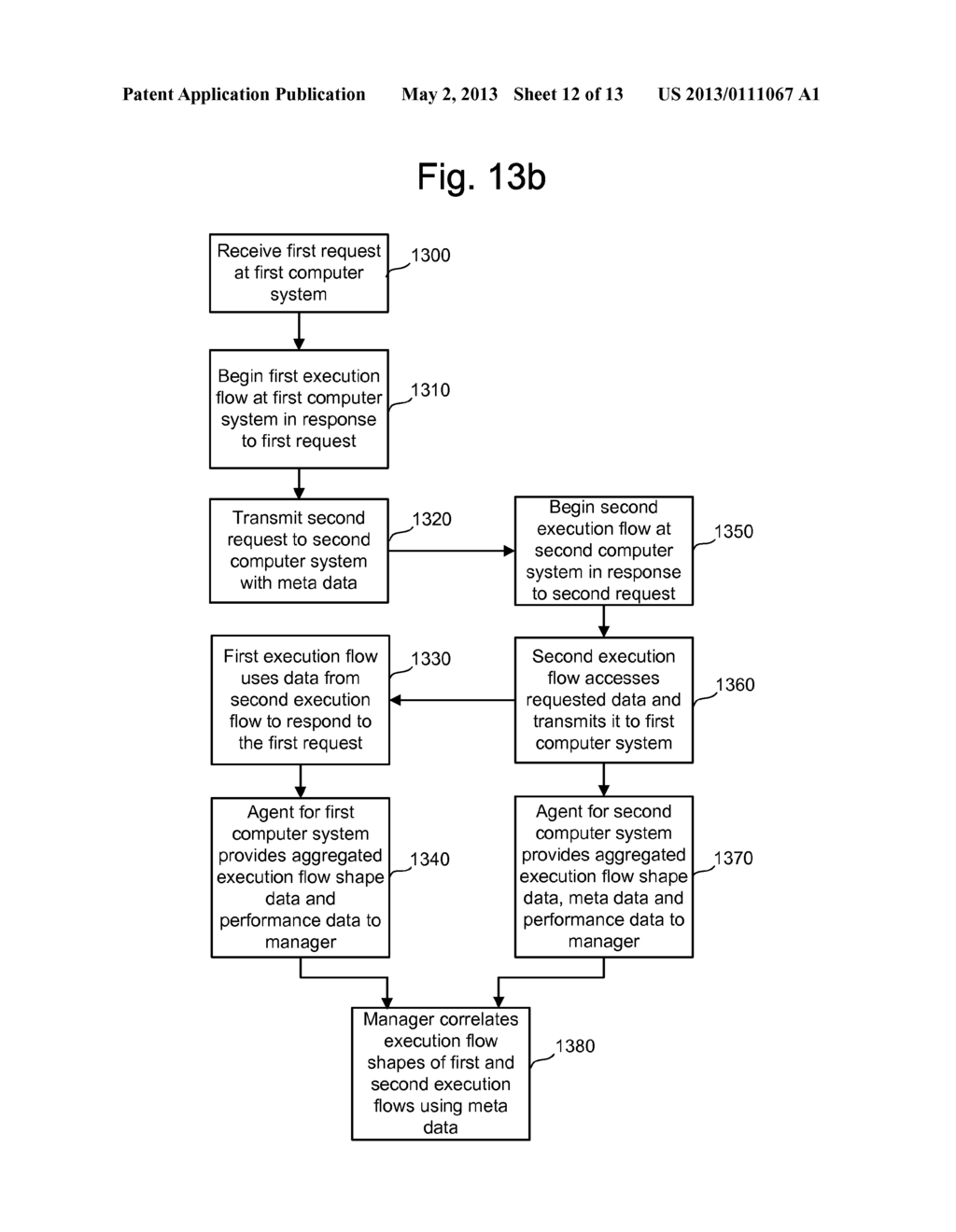 Use Of Execution Flow Shape To Allow Aggregate Data Reporting With Full     Context In An Application Manager - diagram, schematic, and image 13