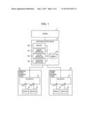 SWITCHING CONTROL DEVICE AND SWITCHING CONTROL METHOD diagram and image