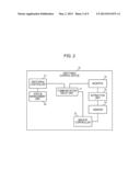 SWITCHING CONTROL DEVICE AND SWITCHING CONTROL METHOD diagram and image