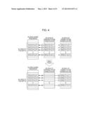 SWITCHING CONTROL DEVICE AND SWITCHING CONTROL METHOD diagram and image