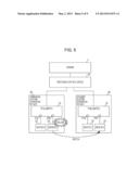 SWITCHING CONTROL DEVICE AND SWITCHING CONTROL METHOD diagram and image