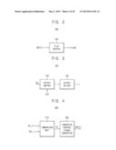 SEMICONDUCTOR MEMORY DEVICES diagram and image