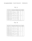 SEMICONDUCTOR MEMORY DEVICES diagram and image