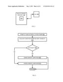 CAPACITOR SAVE ENERGY VERIFICATION diagram and image