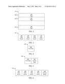 SYSTEM AND METHOD FOR STORING DATA USING A FLEXIBLE DATA FORMAT diagram and image