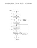 SYSTEM AND METHOD FOR STORING DATA USING A FLEXIBLE DATA FORMAT diagram and image