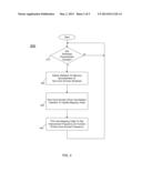 Enabling A Non-Core Domain To Control Memory Bandwidth diagram and image