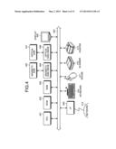 MULTI-CORE PROCESSOR SYSTEM, COMPUTER PRODUCT, AND CONTROL METHOD diagram and image