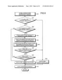 MULTI-CORE PROCESSOR SYSTEM, COMPUTER PRODUCT, AND CONTROL METHOD diagram and image