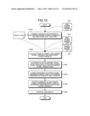 MULTI-CORE PROCESSOR SYSTEM, COMPUTER PRODUCT, AND CONTROL METHOD diagram and image