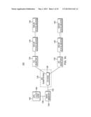 STORE STORAGE CLASS MEMORY INFORMATION COMMAND diagram and image