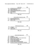 STORE STORAGE CLASS MEMORY INFORMATION COMMAND diagram and image