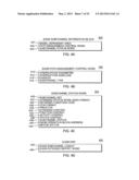 STORE STORAGE CLASS MEMORY INFORMATION COMMAND diagram and image