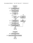 STORE STORAGE CLASS MEMORY INFORMATION COMMAND diagram and image