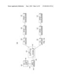 DECONFIGURE STORAGE CLASS MEMORY COMMAND diagram and image