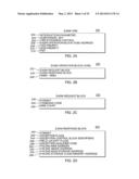 DECONFIGURE STORAGE CLASS MEMORY COMMAND diagram and image