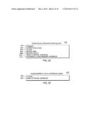 DECONFIGURE STORAGE CLASS MEMORY COMMAND diagram and image