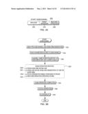 DECONFIGURE STORAGE CLASS MEMORY COMMAND diagram and image