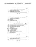 DECONFIGURE STORAGE CLASS MEMORY COMMAND diagram and image