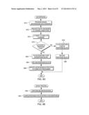 DECONFIGURE STORAGE CLASS MEMORY COMMAND diagram and image