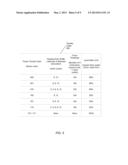 PROCESSOR INSTRUCTION ISSUE THROTTLING diagram and image