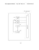 MEMORY REFRESH RATE THROTTLING FOR SAVING IDLE POWER diagram and image