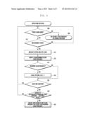 POWER SAVING APPARATUS AND METHOD FOR MOBILE TERMINAL diagram and image