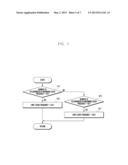 POWER SAVING APPARATUS AND METHOD FOR MOBILE TERMINAL diagram and image