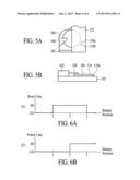 Electronic Devices Having Integrated Reset Systems and Methods Thereof diagram and image