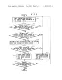 INFORMATION PROCESSING SYSTEM, UNINTERRUPTIBLE POWER SYSTEM, AND METHOD     FOR CONTROLLING ALLOCATION OF PROCESSING diagram and image