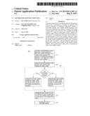 METHOD FOR ASSISTING INSPECTION diagram and image