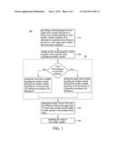 METHOD FOR ASSISTING INSPECTION diagram and image