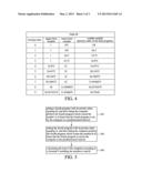 METHOD FOR ASSISTING INSPECTION diagram and image