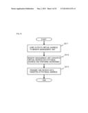 INFORMATION SYSTEM AND CONTROL METHOD OF THE SAME diagram and image