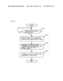 INFORMATION SYSTEM AND CONTROL METHOD OF THE SAME diagram and image