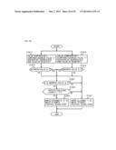 INFORMATION SYSTEM AND CONTROL METHOD OF THE SAME diagram and image