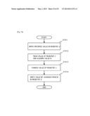 INFORMATION SYSTEM AND CONTROL METHOD OF THE SAME diagram and image